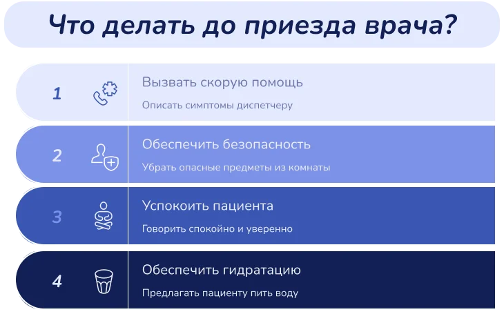 Действия при алкогольной делирии до приезда скорой
